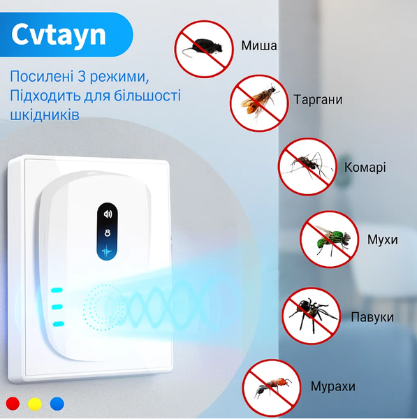 2025 новинка профессиональный ультразвуковой отпугиватель грызунов для помещений борьба с вредителями отпугива MF0065678 фото