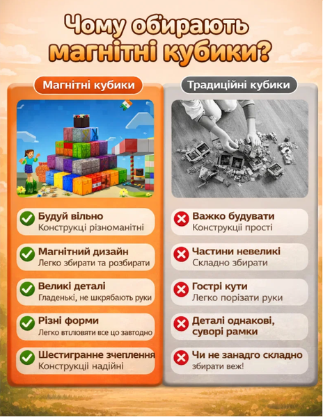 Магнитный конструктор в стиле известной игры 200 кубиков 15 фигурок пластиковый бокс для хранения детский набор для игры и развития bx20001 фото